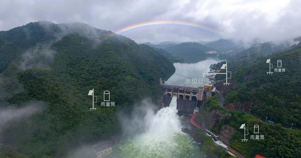 水雨情在線監測系統 為什么要進行雨水在線自動監測(圖3)